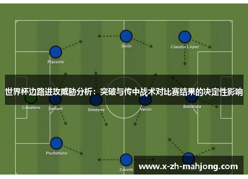 世界杯边路进攻威胁分析：突破与传中战术对比赛结果的决定性影响